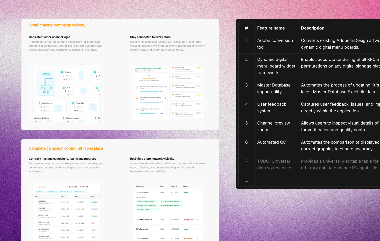 An illustrative sketch of a flower